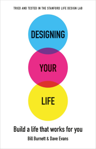 Applications To Design Your Life