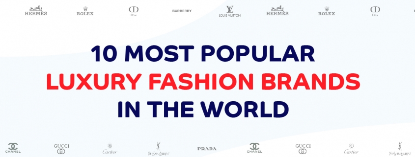 Top 10 Fashion Brands 2021